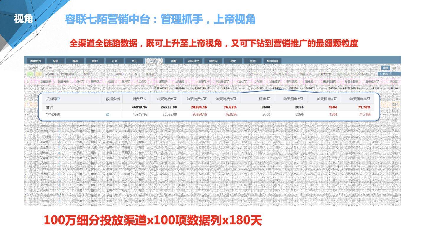 管家婆100%中奖资料,实证解析说明_N版34.97