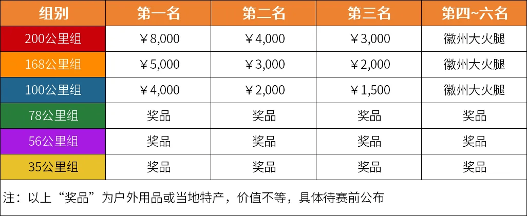 澳门王中王100%期期准,数据解答解释落实_进阶版35.168