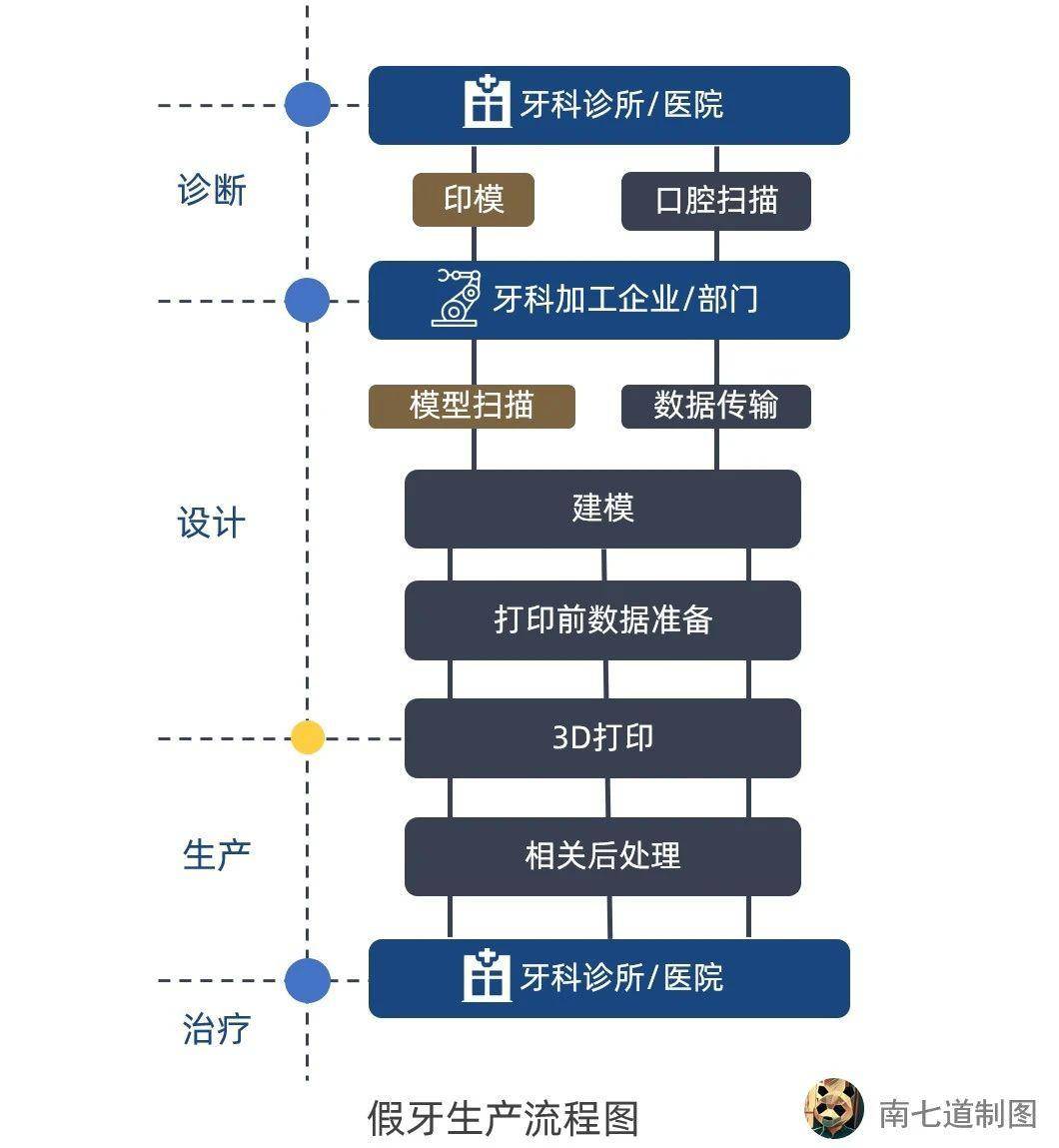 新澳最新最快资料港版,数据导向设计解析_Advanced83.151