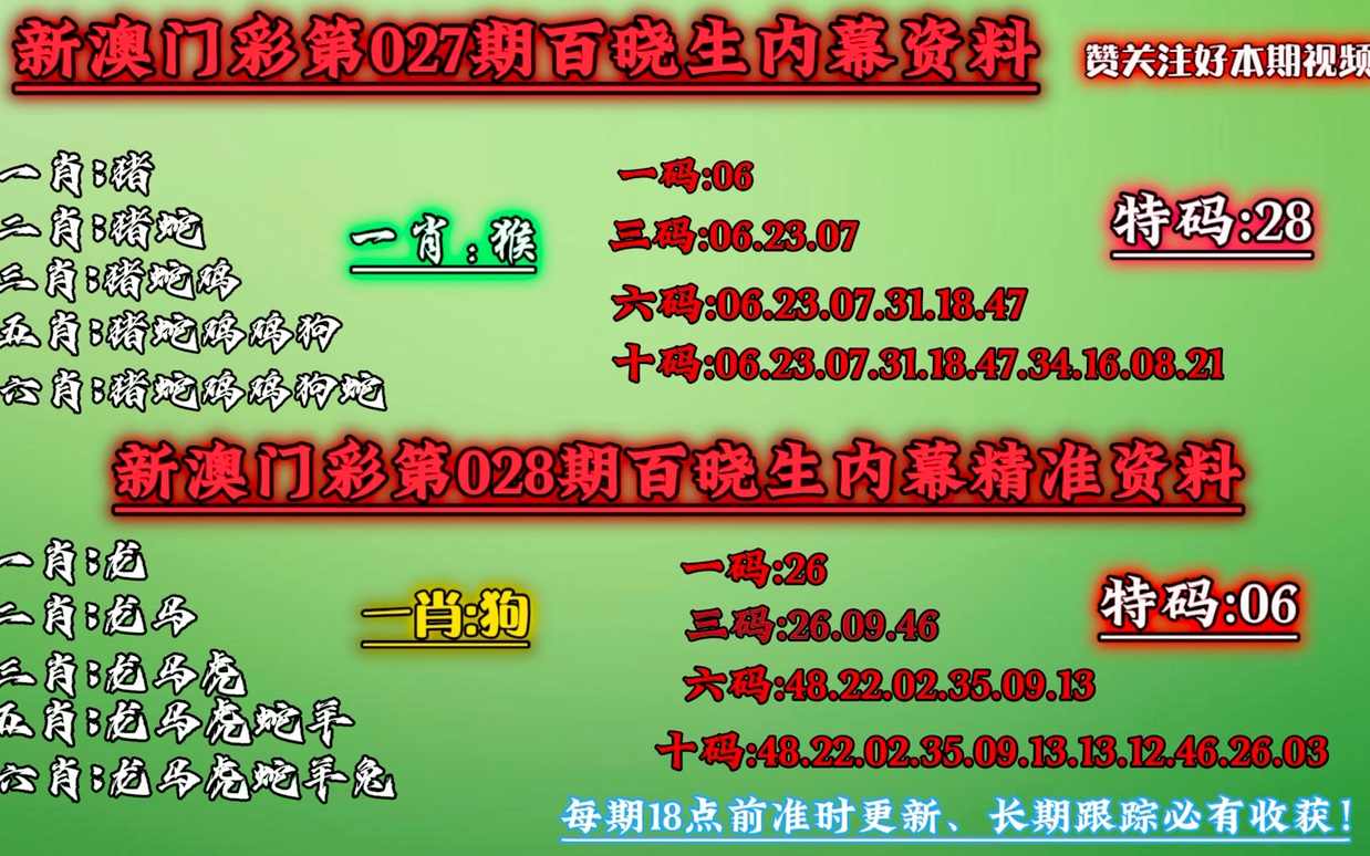 新澳门一肖一码中恃,决策资料解释落实_入门版94.605