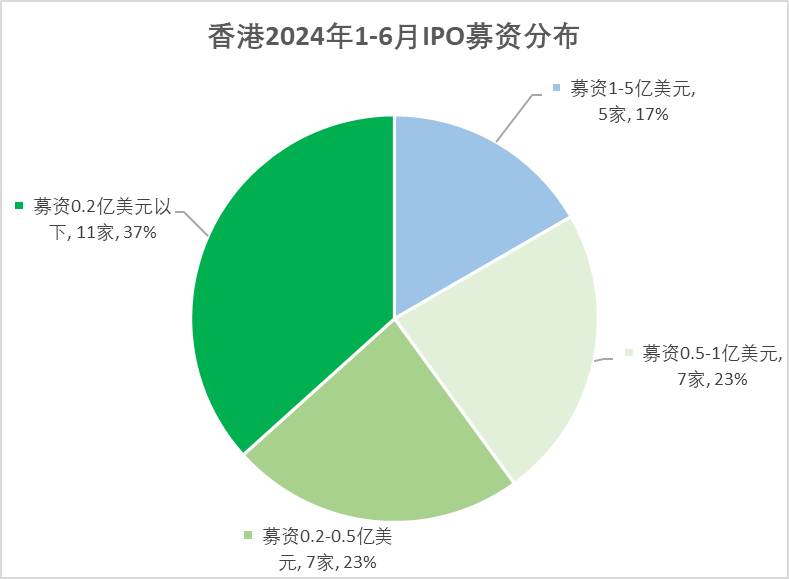 2024新奥正版资料大全,灵活性计划实施_watchOS57.150