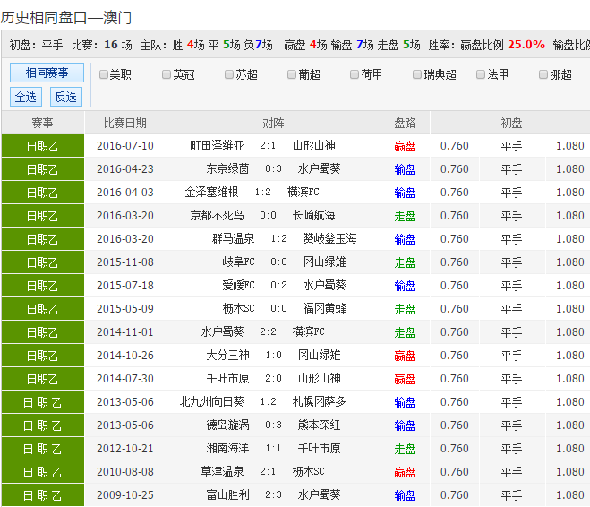 62827cσm澳彩资料查询优势,准确资料解释落实_完整版80.406