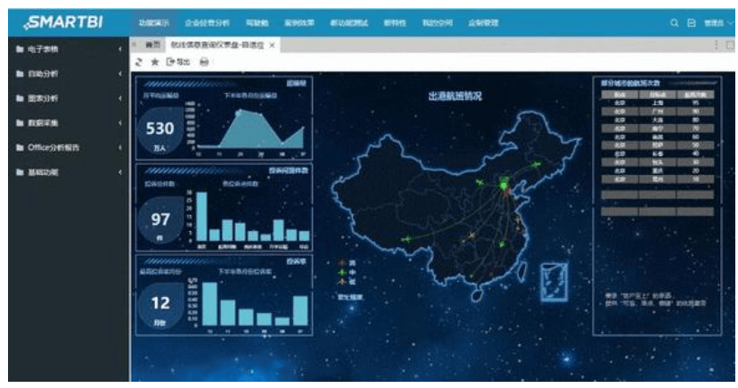 2024新澳门今晚开特马直播,数据分析驱动设计_pro29.603