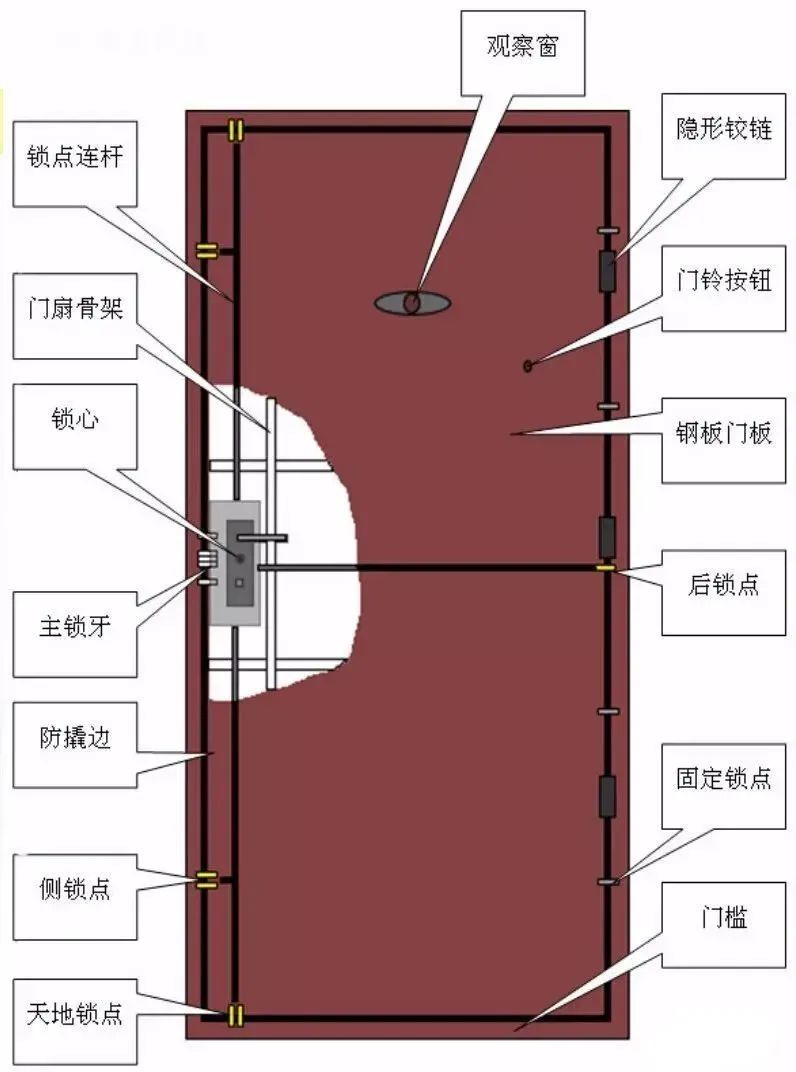 新门内部资料免费大全,标准化流程评估_Nexus50.344