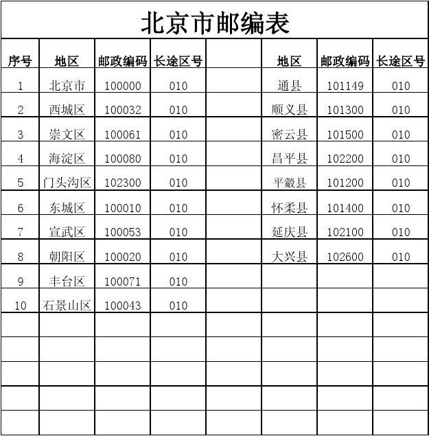 朝阳区档案一站式服务新坐标，高效管理档案，最新存档地址揭秘