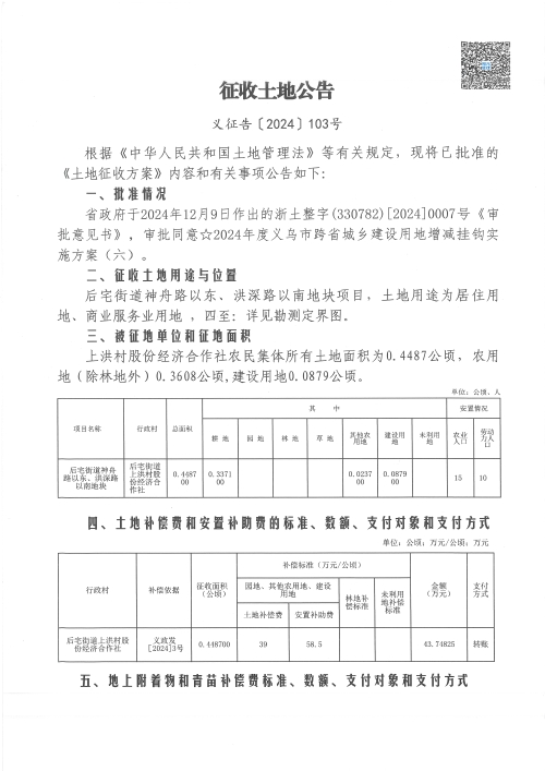 余信贵最新余江段征地进展及相关影响探讨