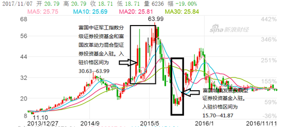 德奥通航股票最新消息全面解析