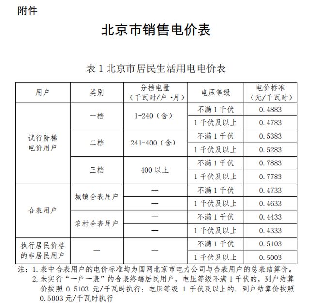 宁海优质房源中介最新房屋出售概览