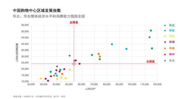 中国社会的两极分化现状探究